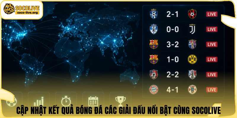 Cập nhật kết quả bóng đá các giải đấu nổi bật cùng Socolive