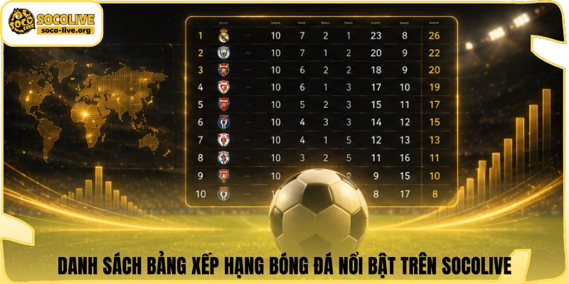 Danh sách bảng xếp hạng bóng đá nổi bật trên Socolive